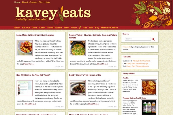 Site using F2 Tumblr Widget plugin