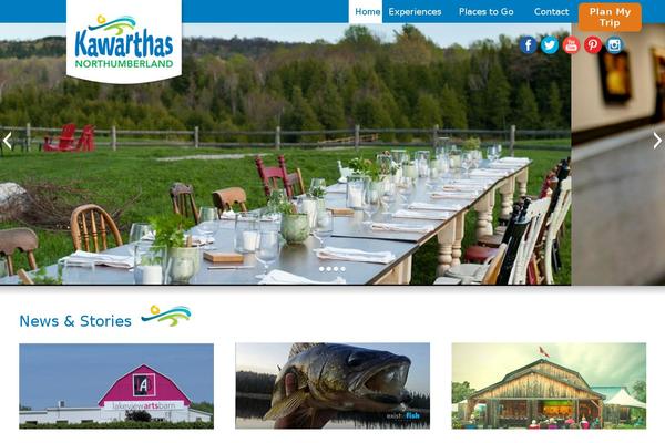 Site using Slideshow plugin