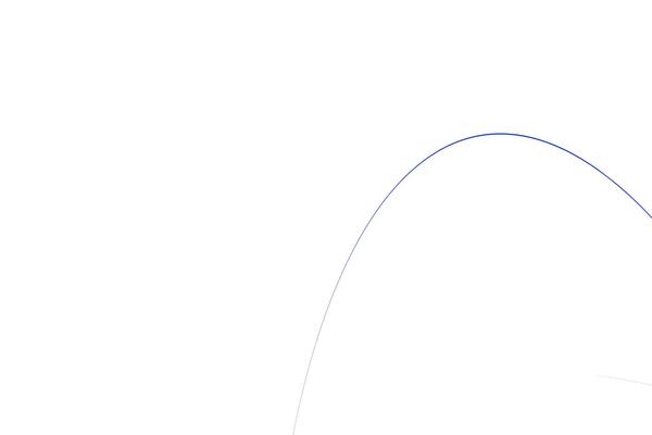 Site using Learnpress-fill-in-blank plugin