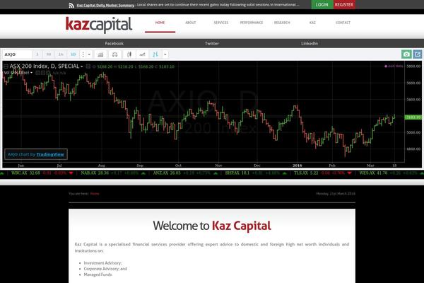 Site using Custom-stock-ticker plugin