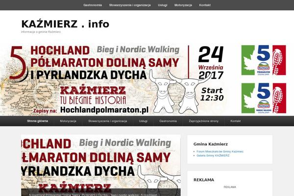 Site using Nextgen-smooth-gallery plugin