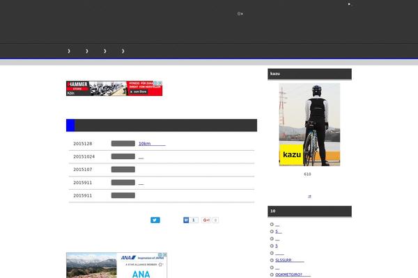 Site using Wp-associate-post-r2 plugin