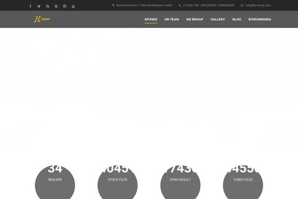 Site using Thim-garage-shortcodes plugin