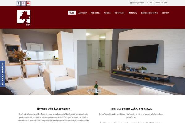 Site using Facebook Like Box plugin