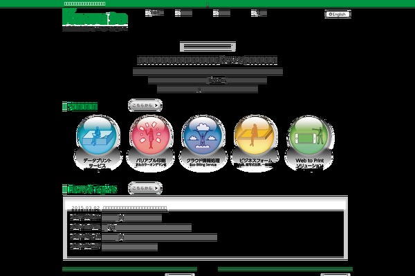 Site using FLV Embed plugin