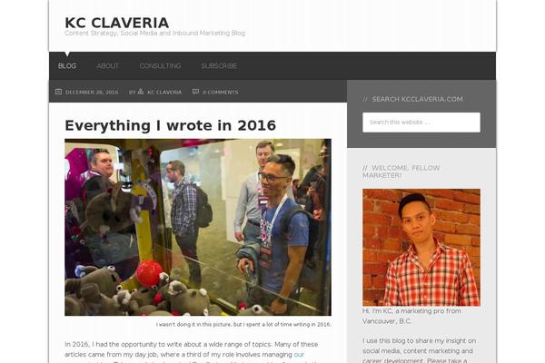 Site using Copyright Proof plugin