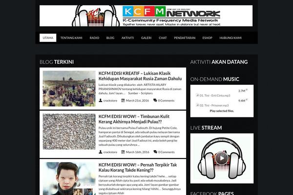 Site using FbQuestions plugin