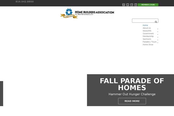 Site using WpPopups plugin