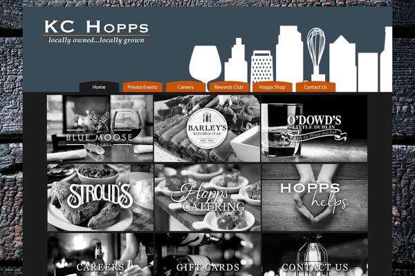 Site using IMG Mouseover plugin