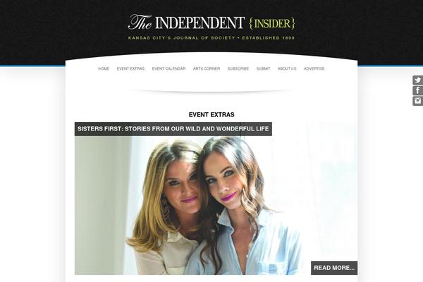 Site using Post Content Shortcodes plugin