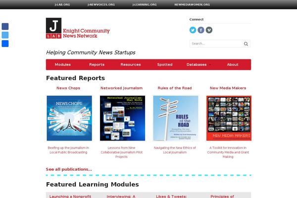 Site using Wooslider plugin