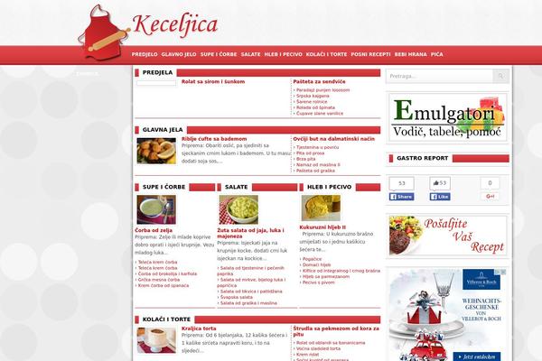 Site using Attached-posts plugin