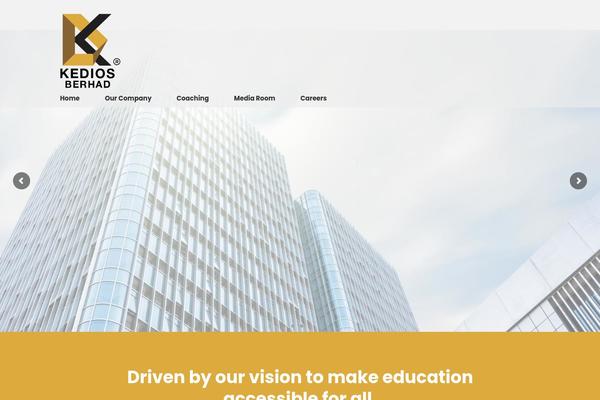 Site using LayerSlider plugin