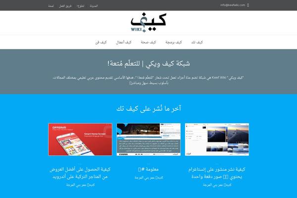 Site using WP-PostViews plugin