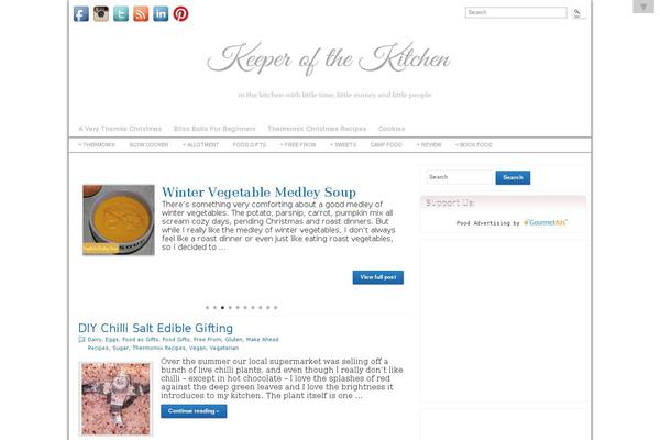 Site using EasyRecipe plugin