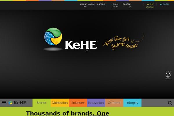 Site using Popup-maker-popup-analytics plugin