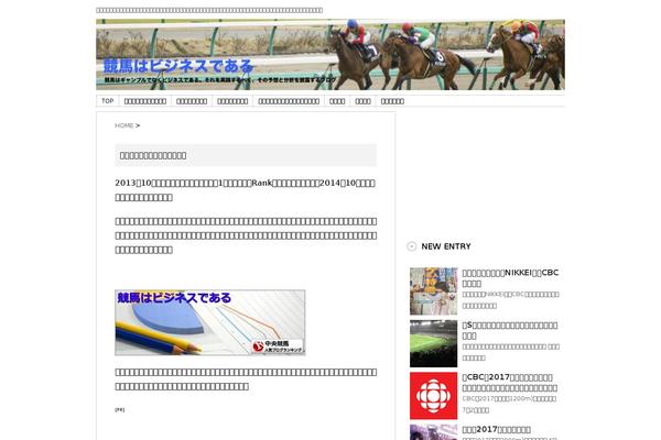 Site using Simple Download Monitor plugin