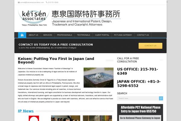 Site using Cyclone Slider plugin