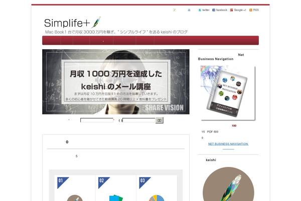 Site using Snow-monkey-editor plugin