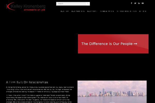 Paperstreet theme site design template sample