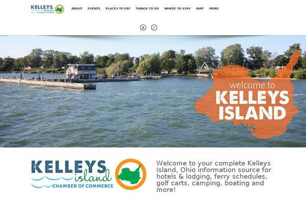 Site using Paid Memberships Pro plugin
