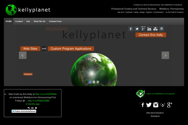 kellyplanet.com site used Kp15