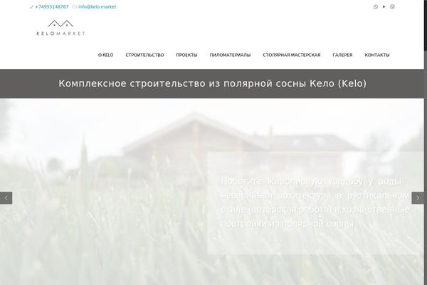 Site using Image Watermark plugin