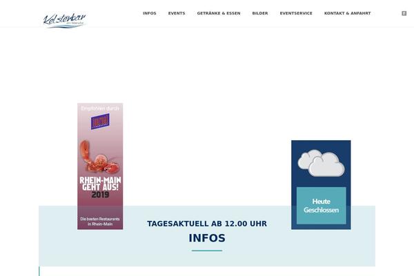 Site using giWeather plugin
