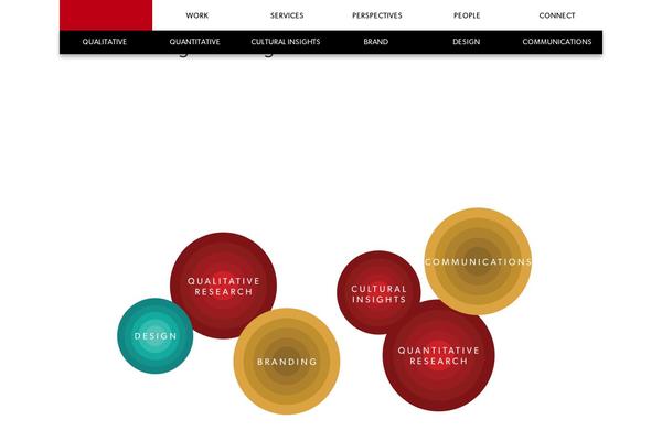 Site using WP Embed Facebook plugin
