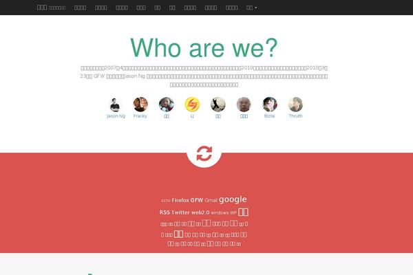 Site using Related-posts-by-taxonomy plugin