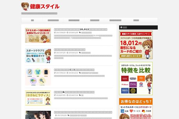Site using Wp-associate-post-r2 plugin