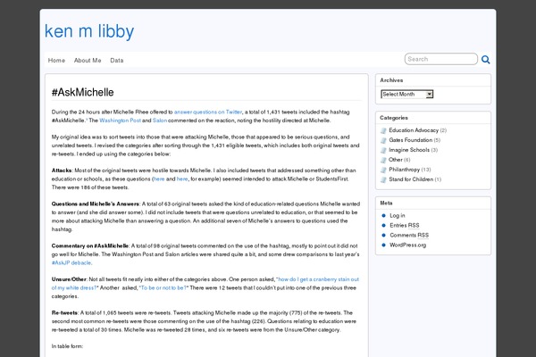 Site using FD Footnotes Plugin plugin
