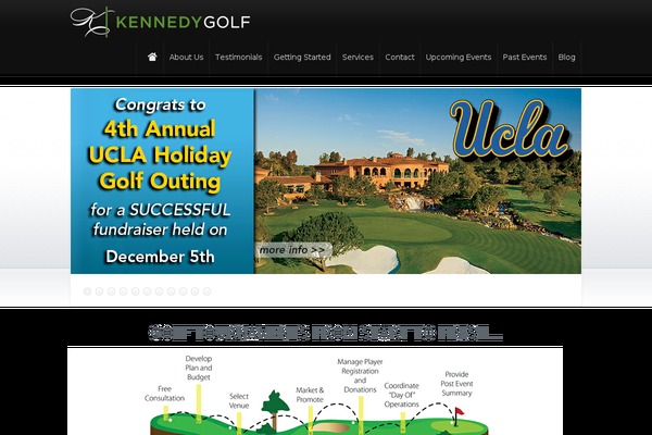 Visual theme site design template sample