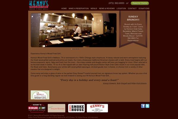 kennys theme websites examples