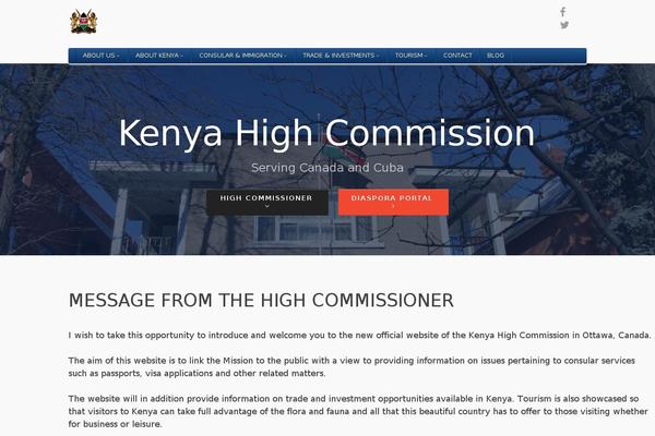 whitehousepro6 theme websites examples