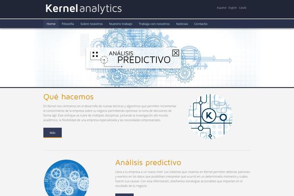 Site using Creativ-social plugin