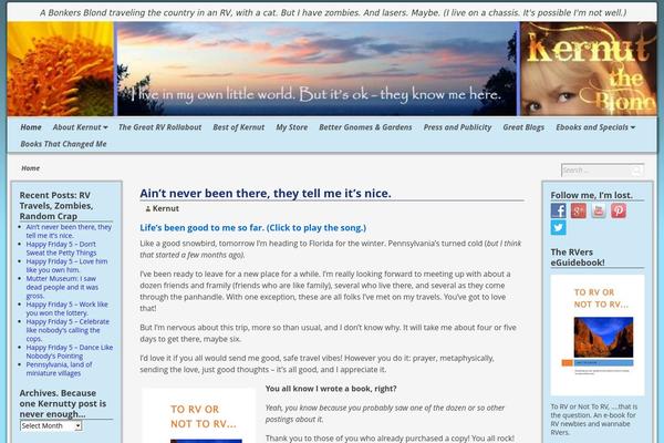 Site using Facebook Button by BestWebSoft plugin