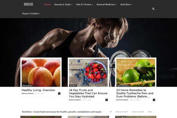 Site using Table of Contents Plus plugin