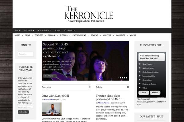 Magazine Premium theme site design template sample