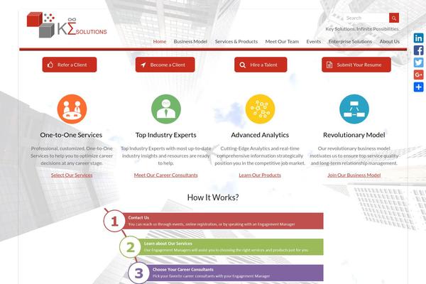 Site using Alligator Popup plugin