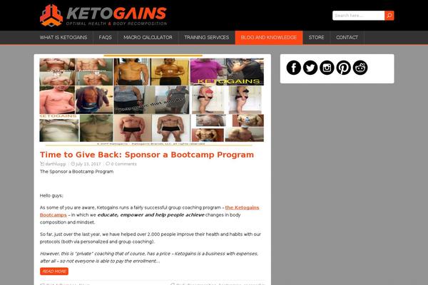 Site using Lazy Load for Videos plugin