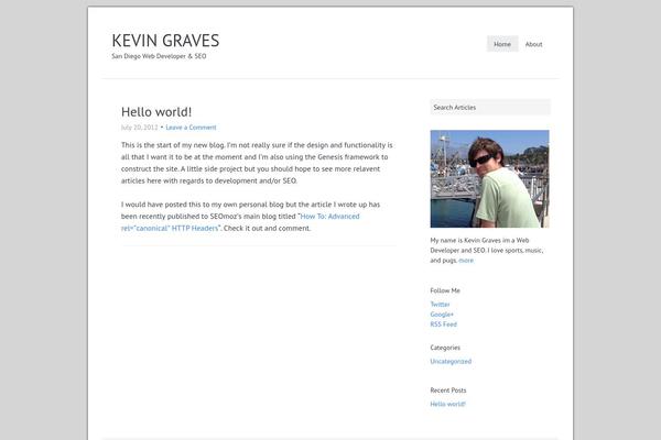 Mode theme site design template sample