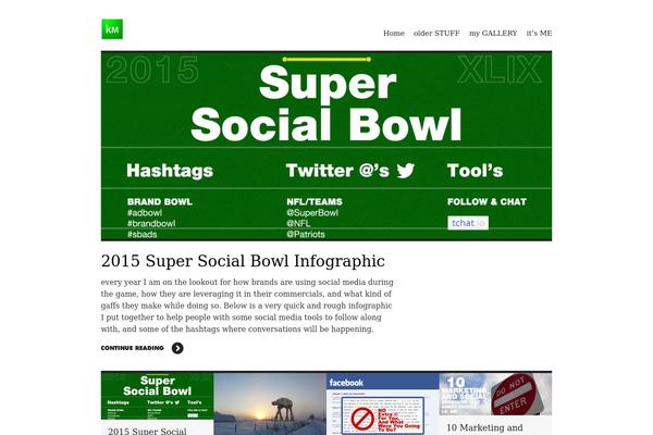 kevinmullett.com site used Press