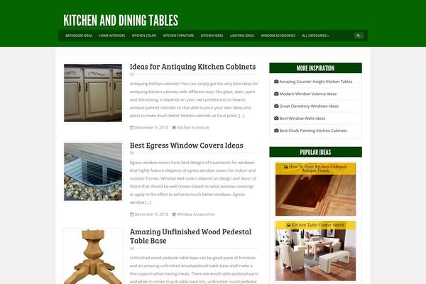 ODOEL theme websites examples