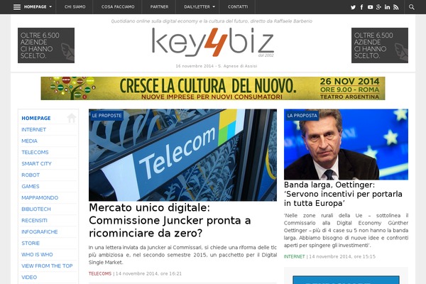 Site using Boxzilla plugin