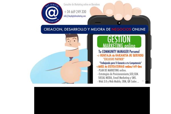 Site using Ckodea plugin