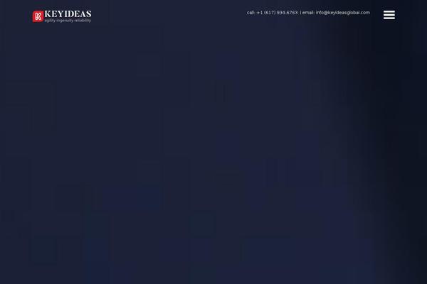 Site using Tweets plugin
