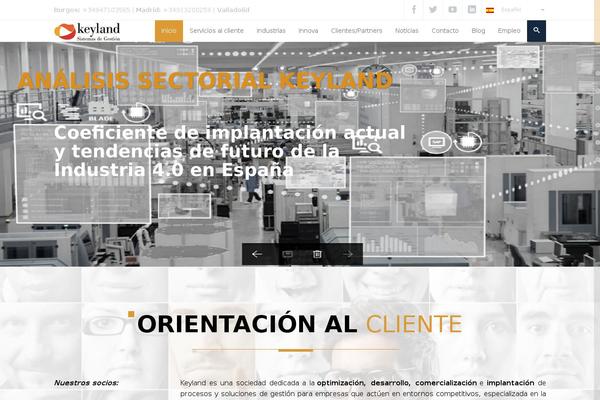 Azoomtheme theme site design template sample