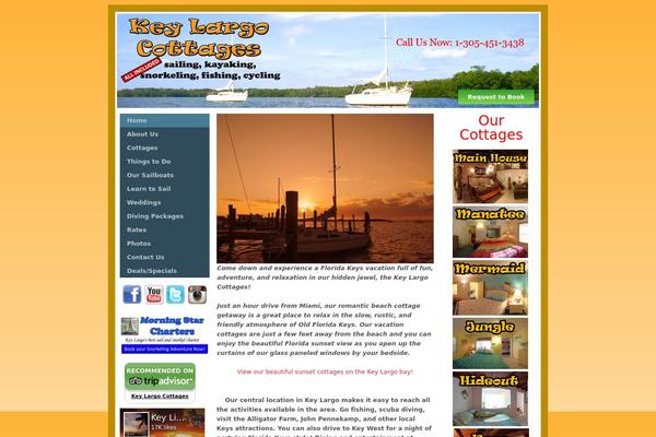 Site using Dopbsp plugin