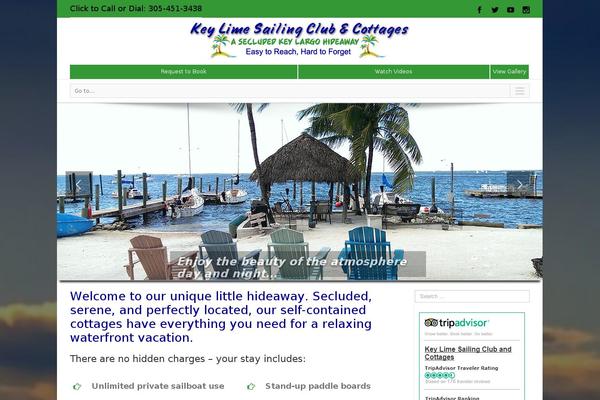 Site using PanoPress plugin